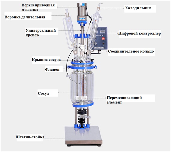 Реактор лабораторный, 400 °С, 5000 мл, с рубашкой, верхнеприводной мешалкой с взрывобезопасным исполнением, штативом, EXS-5L Реактор лабораторный, 400 °С, 5000 мл, с рубашкой, верхнеприводной мешалкой с взрывобезопасным исполнением, штативом, EXS-5L — изображение 4