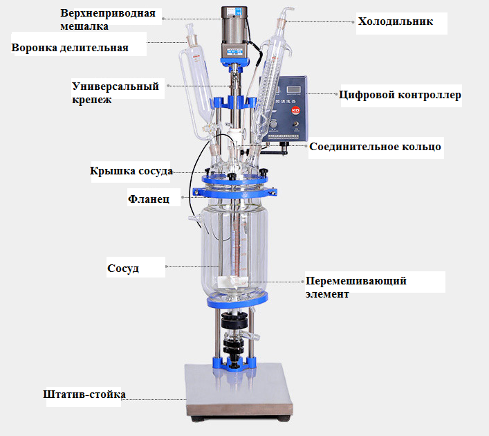 Реактор лабораторный, 400 °С, 10 л, EXS-10L, с рубашкой, верхнеприводной мешалкой с взрывобезопасным исполнением, штативом Реактор лабораторный, 400 °С, 50 л, EXS-50L, с рубашкой, верхнеприводной мешалкой с взрывобезопасным исполнением, штативом