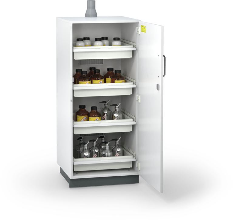 Шкаф для хранения коррозийных жидкостей DUPERTHAL ACID С pro S Шкаф для хранения коррозийных жидкостей DUPERTHAL ACID С pro S